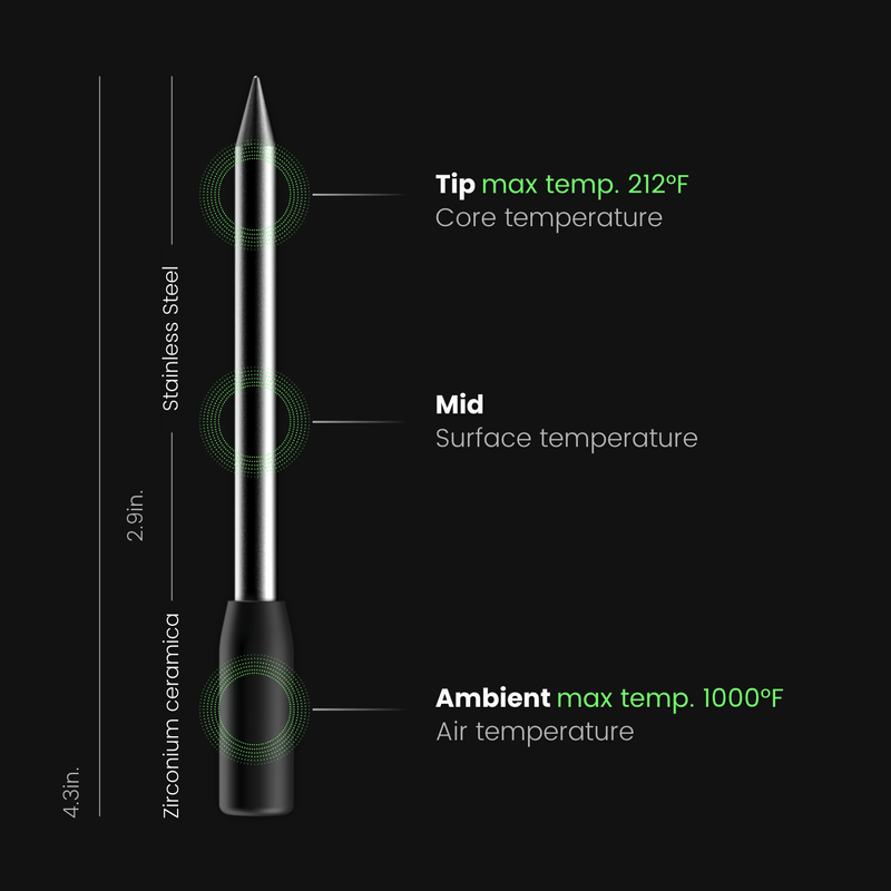 Meat°it 3 Wireless Meat Thermometer